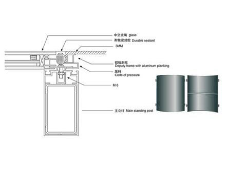 铝单板安装示意图
