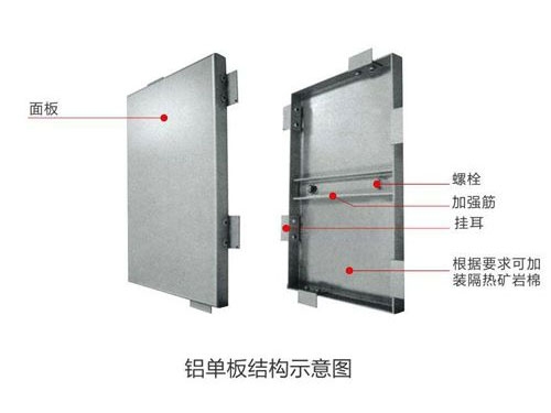 铝单板结构示意图